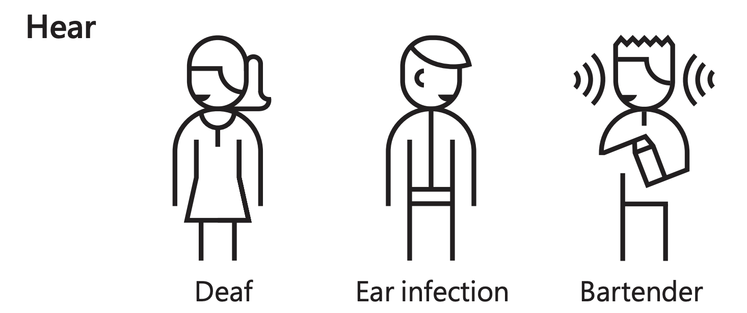 Line drawing symbols for hearing disability examples