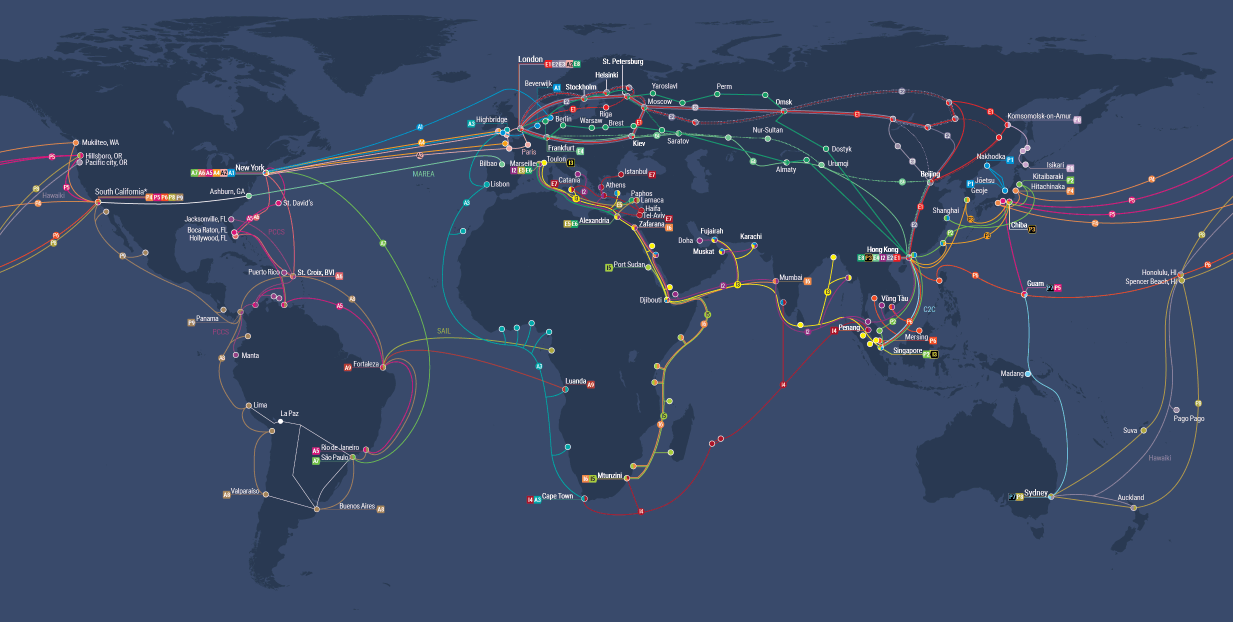 Map diagram of internet links across continents